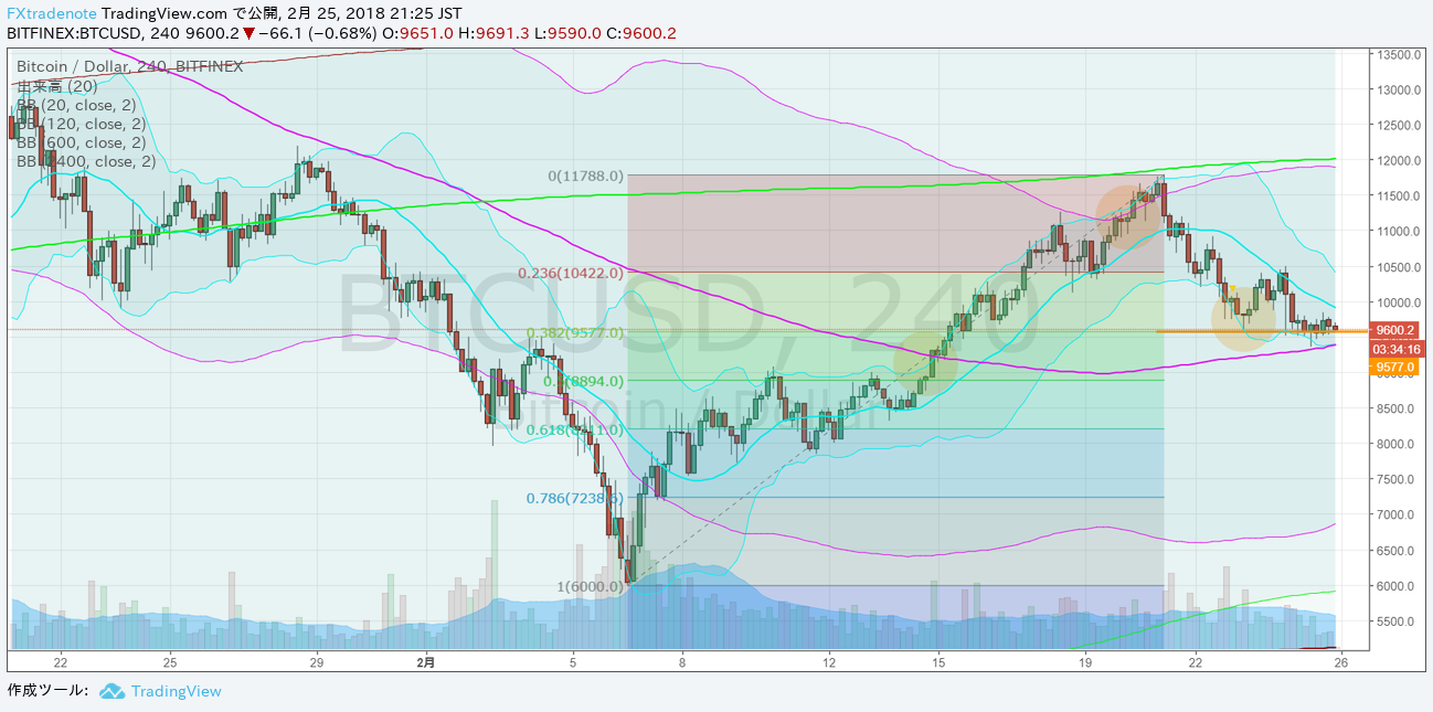 BTCUSD.png