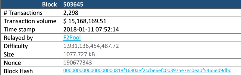 blockchain sample 1.png