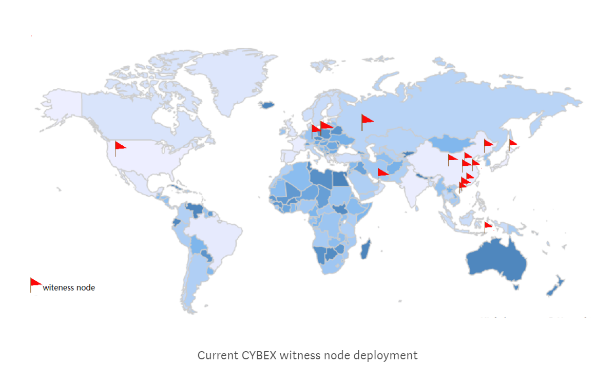 witness-node-worldwide.PNG