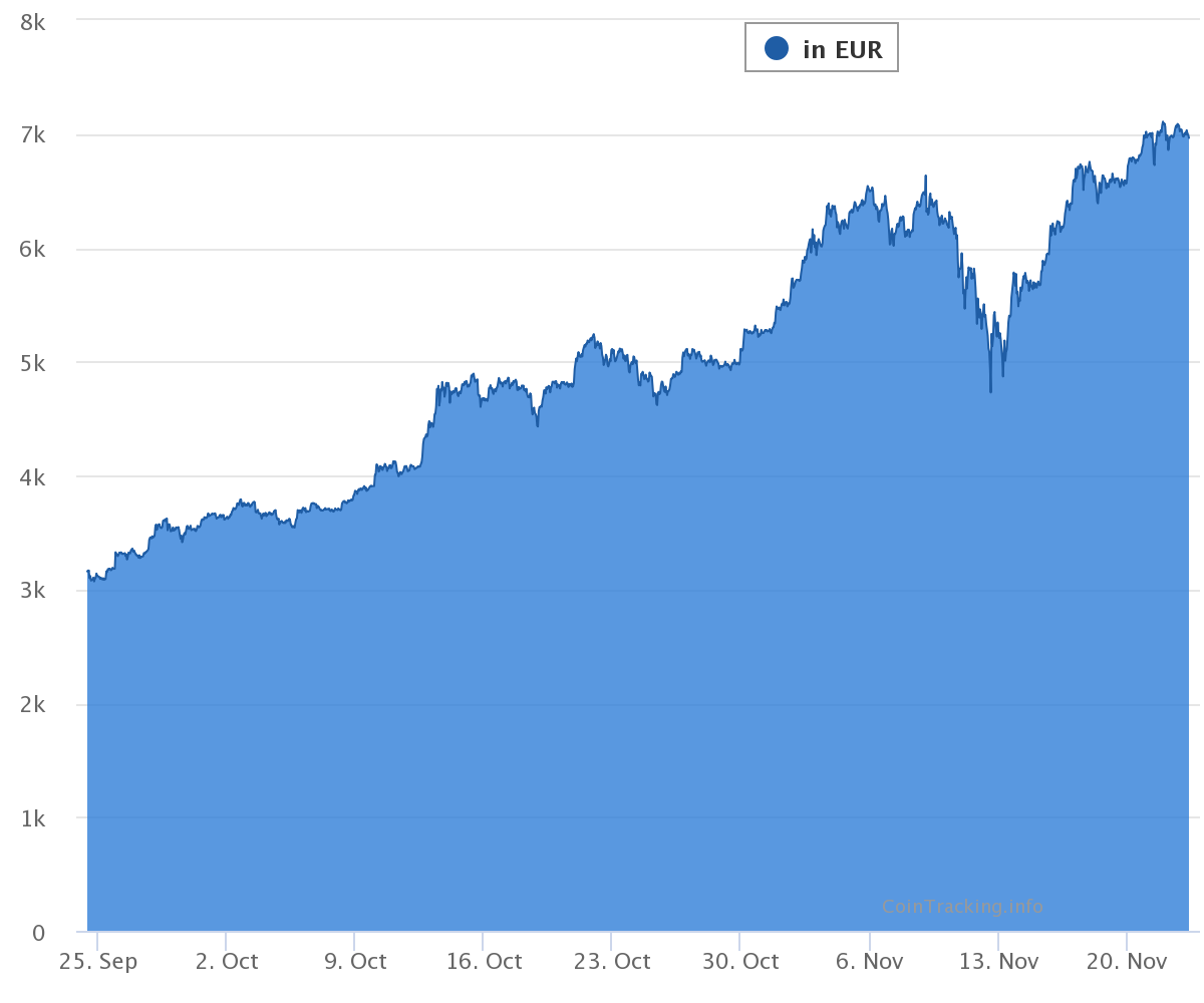 chart (1).png