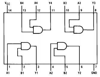 7408-pins-and-internal-diagram.jpg