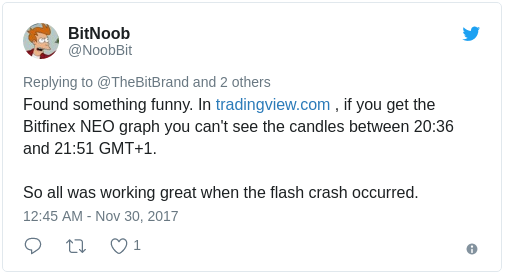 11.30_bitfinex_crash_noob_tradingview.png