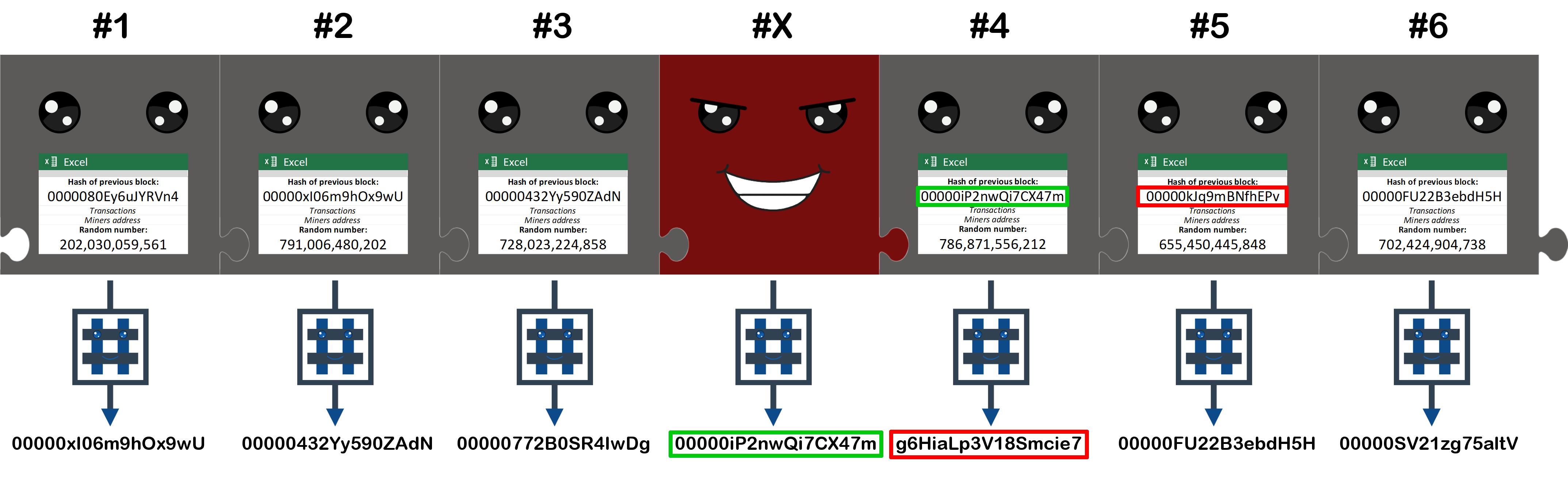 Block Character String - Evil 2.png