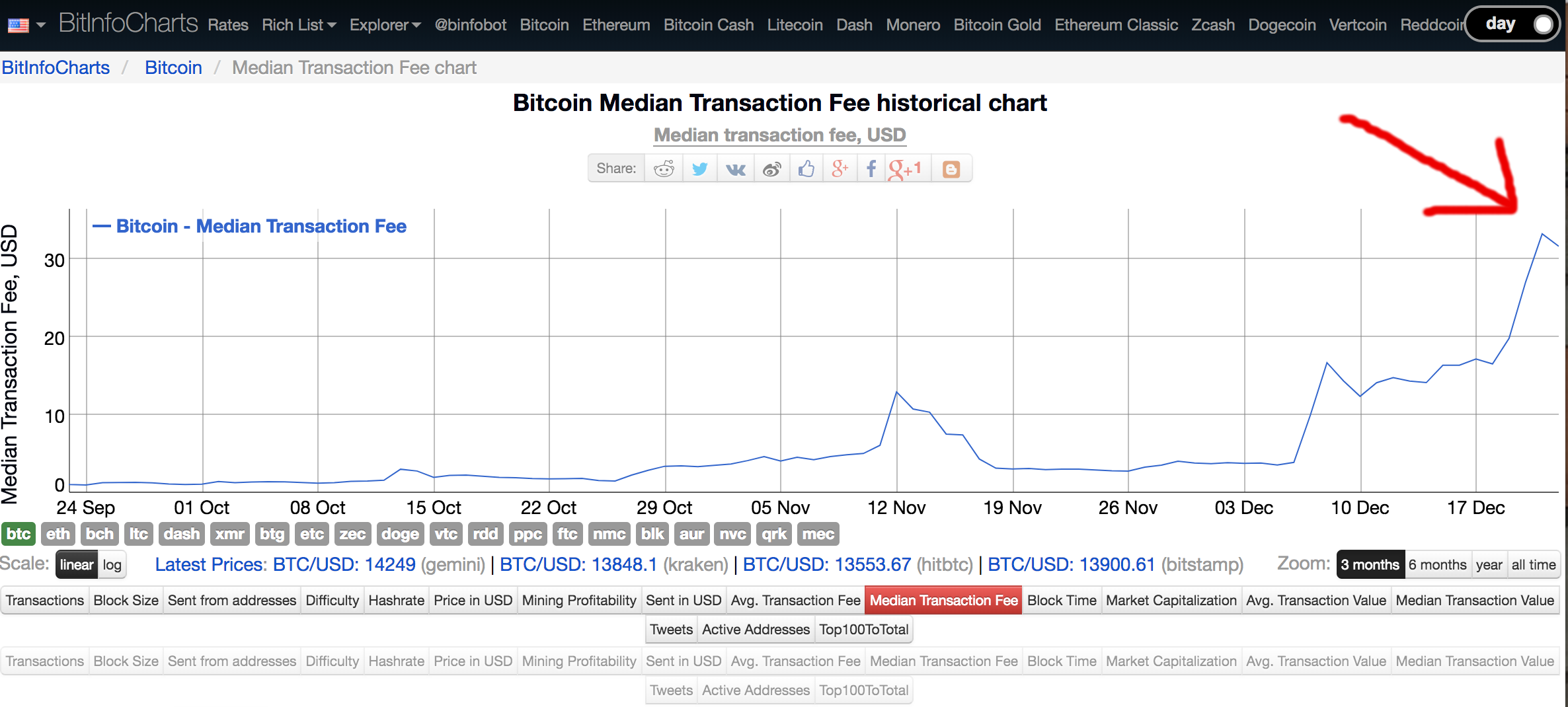 fee chart.png