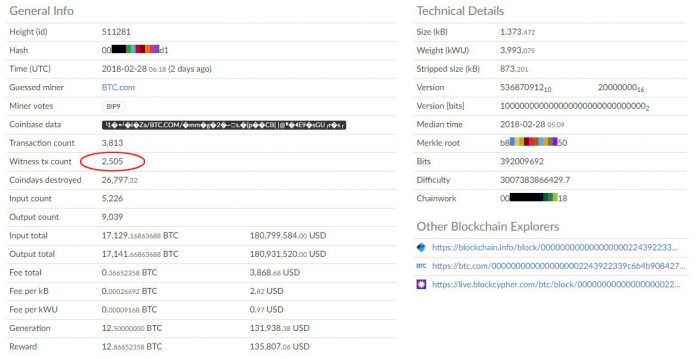 segwit-block-mined-696x359.jpg