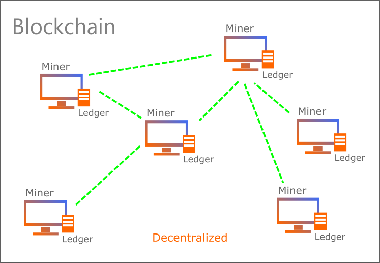 blockchain_system_detail.png
