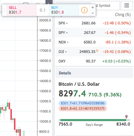 btc:usd.png