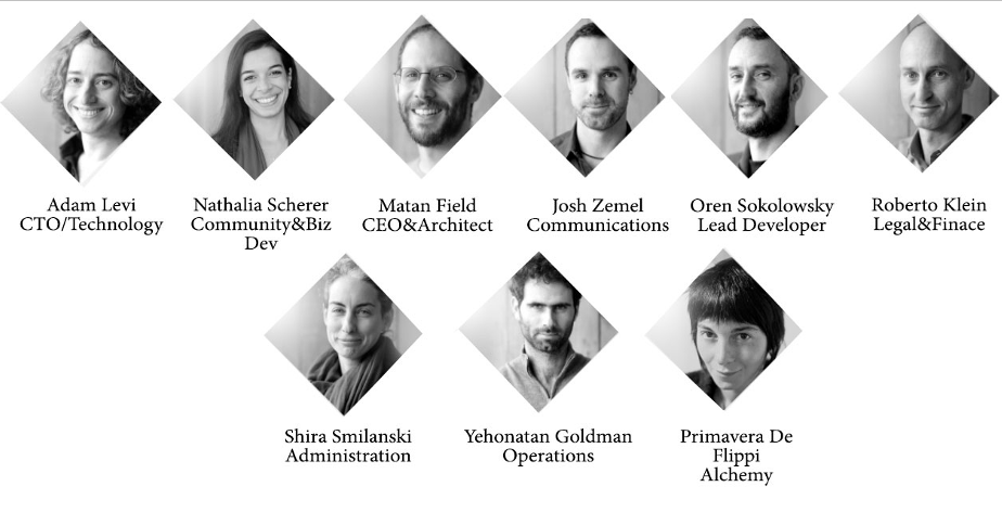daostack team.png