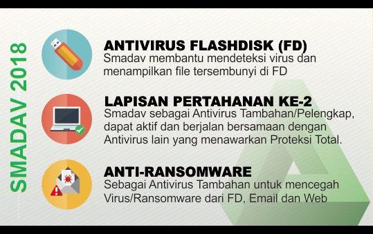 AntiRansomware2018Indonesia.jpg