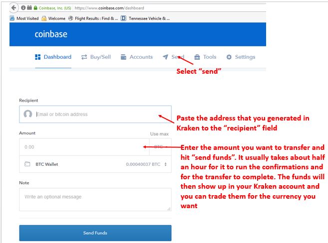 How to Send Bitcoin From Coinbase