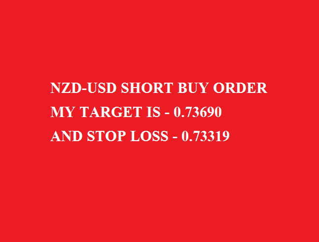 NZD-USD1.png