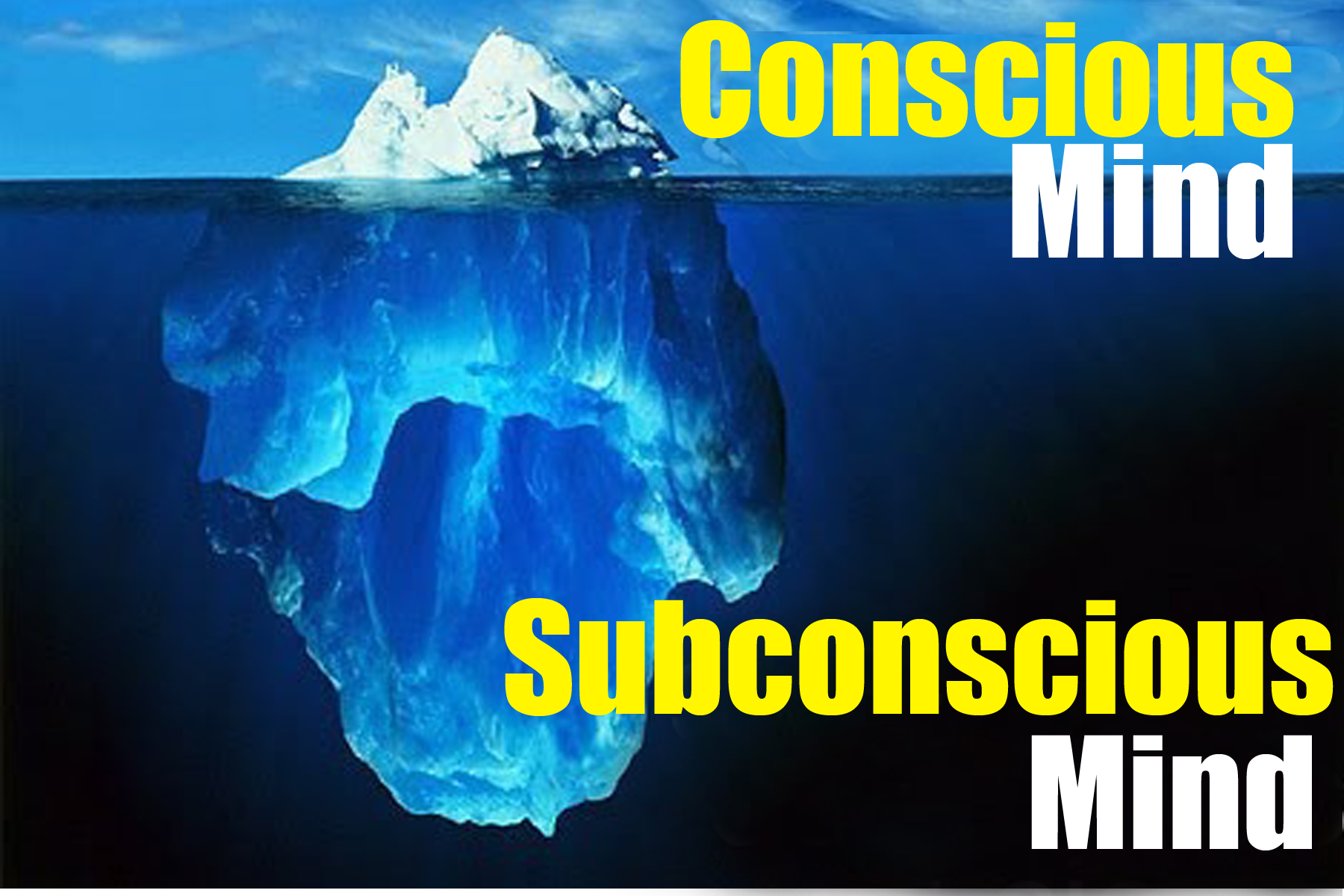 conscious mind and subconscious mind copy.png