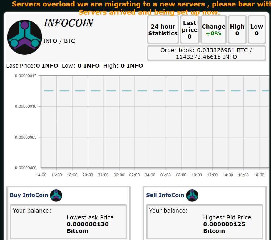 CoinsMarkets_info-BTC.png