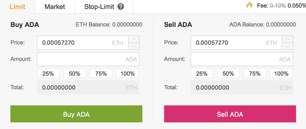 Selling detail. Осо ордер. Стоп Маркет стоп лимит. Iota to BTC. Рынок или лимит Бинанс.