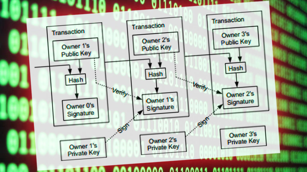 Transactions2.jpg