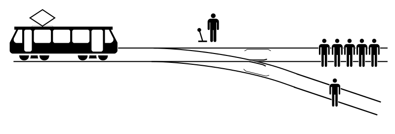 800px-Trolley_Problem.svg.png