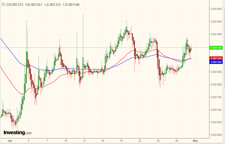 LSKBTC.png