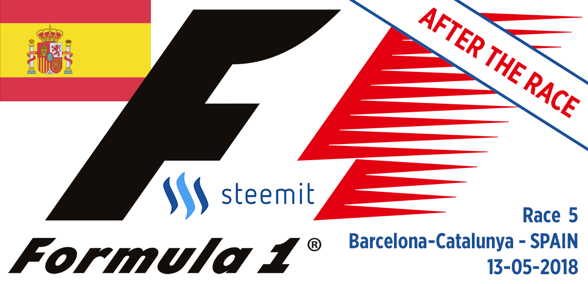 F1_steemit_SPAIN_after.png