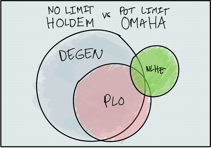 PLO-vs-NLHE.png