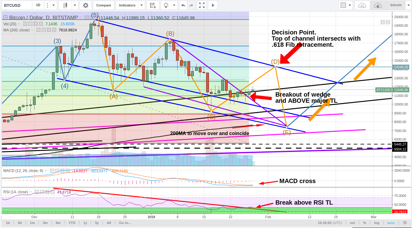 Screenshot at 2018-01-28 10:16:14.png