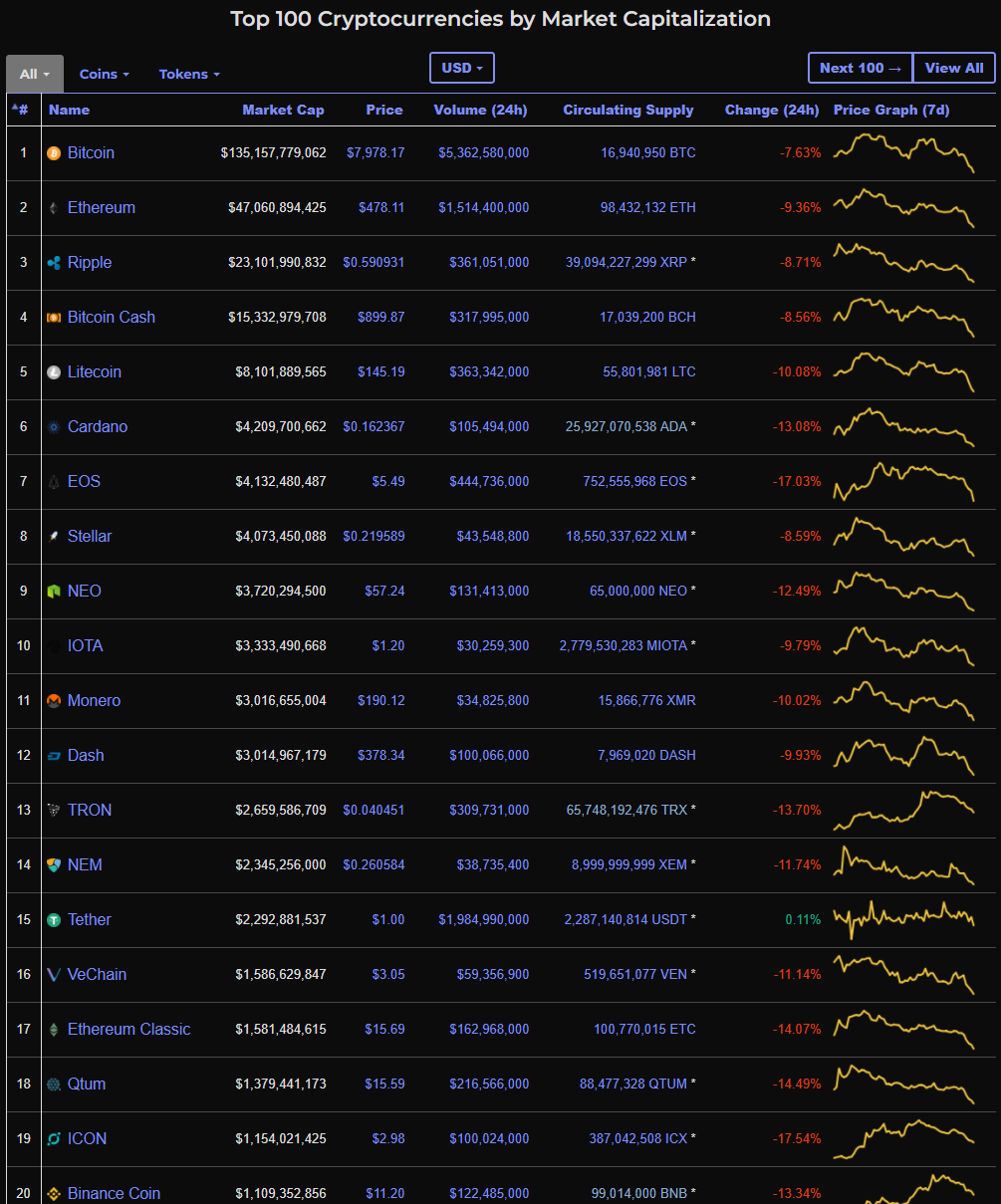 Crypto Crash.png