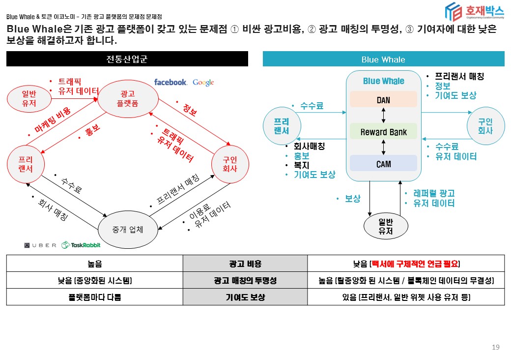 슬라이드19.JPG