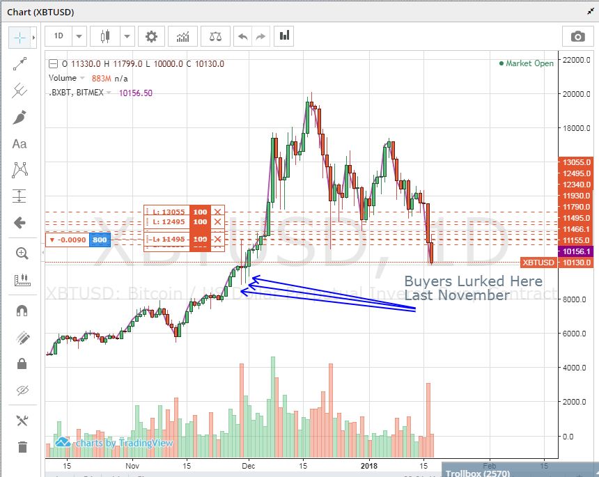 Jan17BTC.JPG