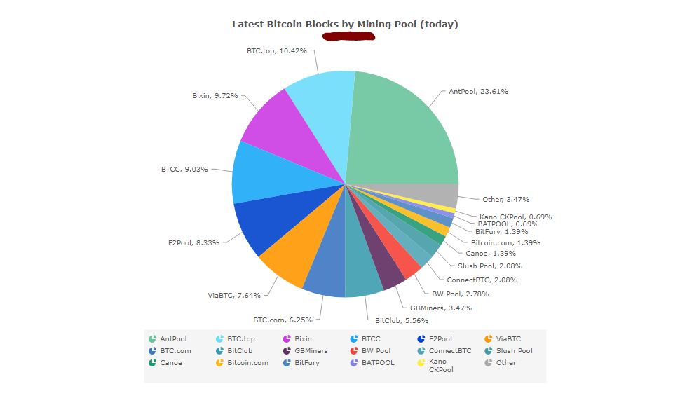 today-mining.JPG