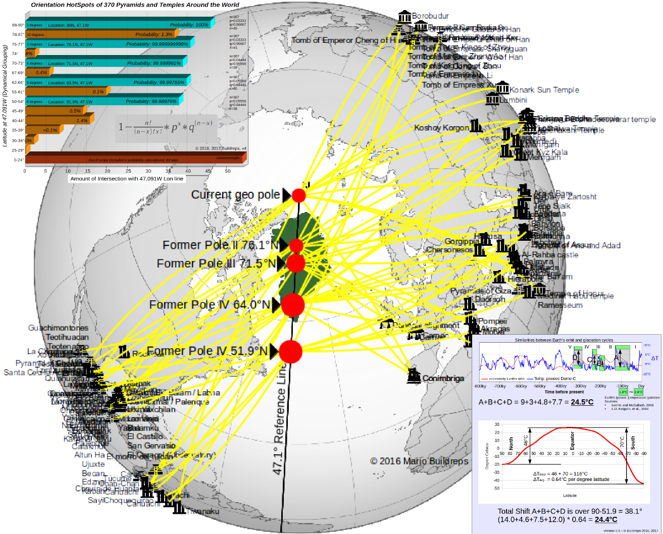 Pole I to VI - Combined V2-2.png