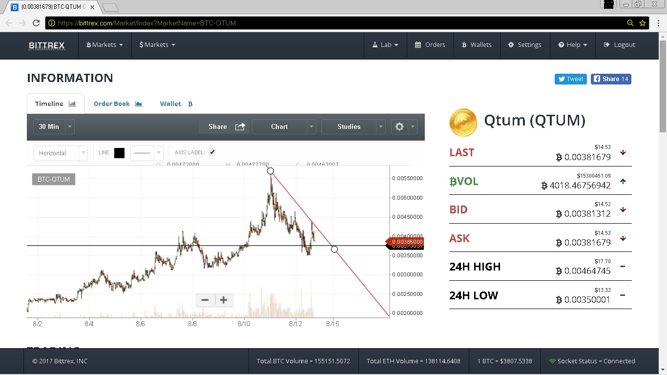 qtum.jpg