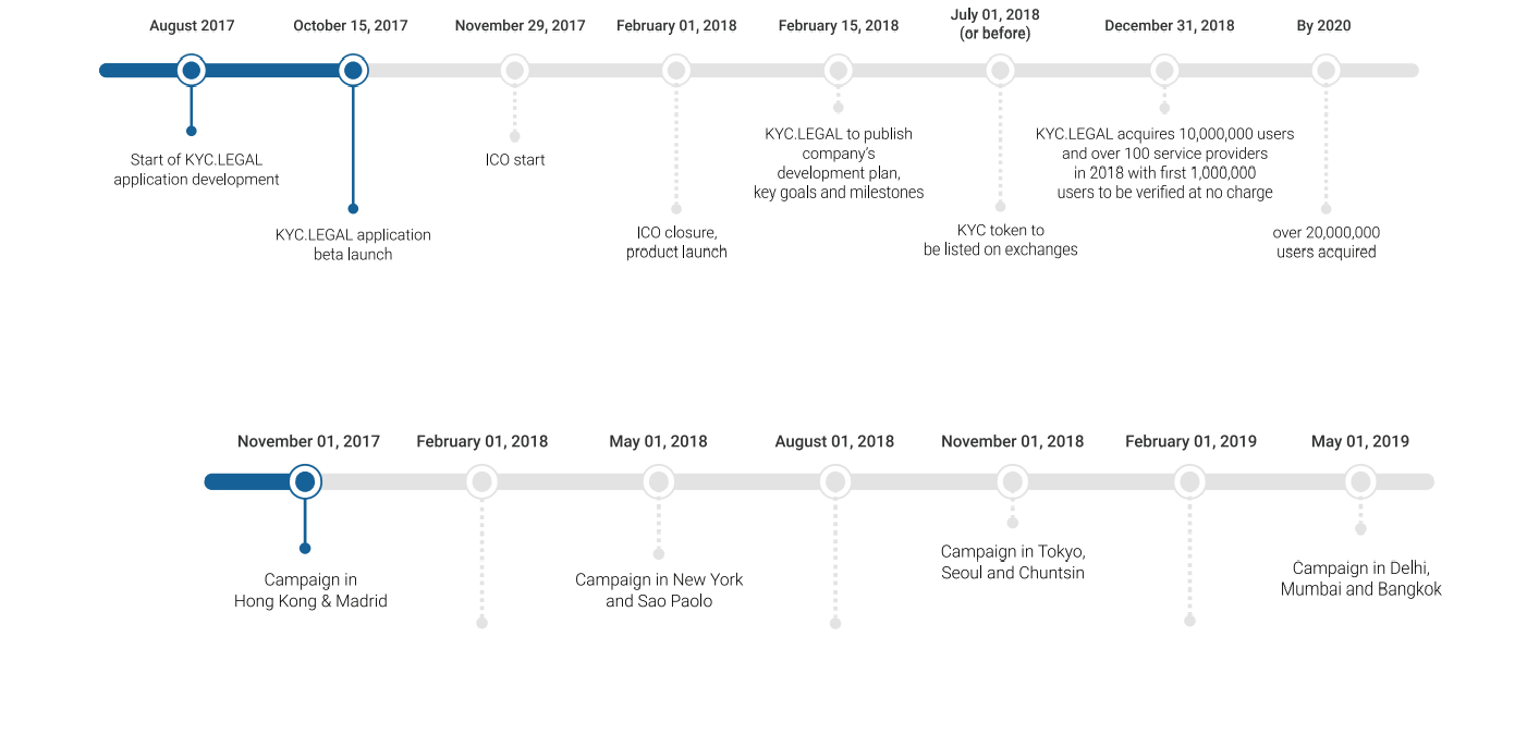 KYC5.png