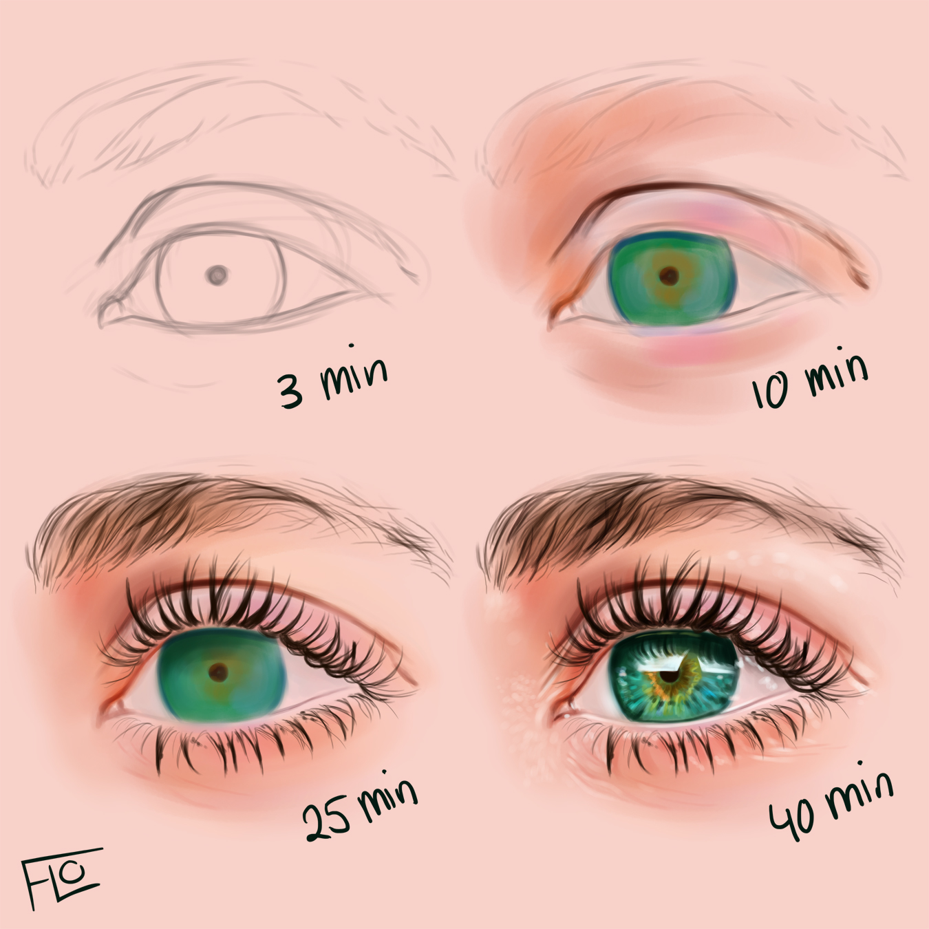 digital art tutorial step by step eyes Jena Coltman