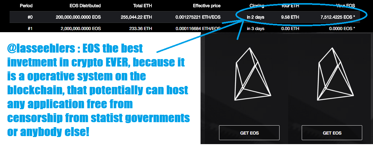 EOS ICO.png