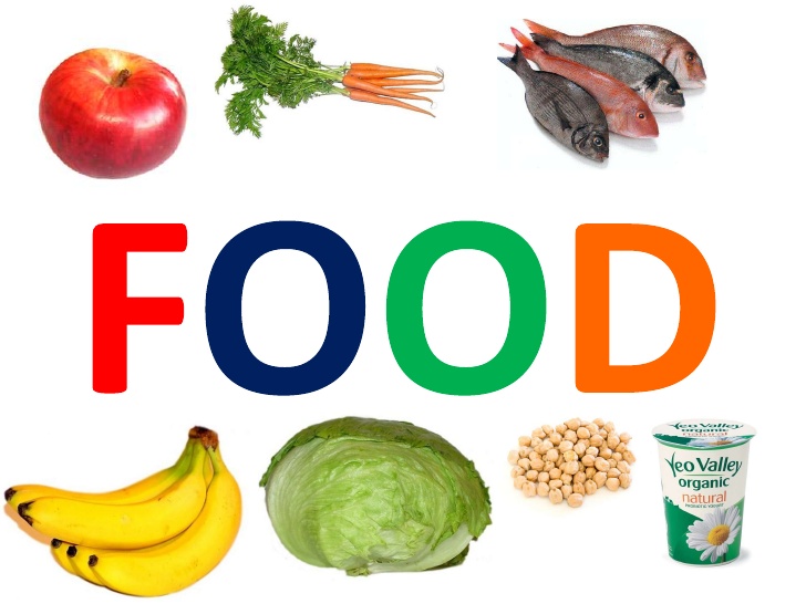 food-vocabulary-1-728.jpg