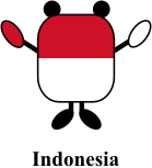 Flag Indonesia P2.jpg