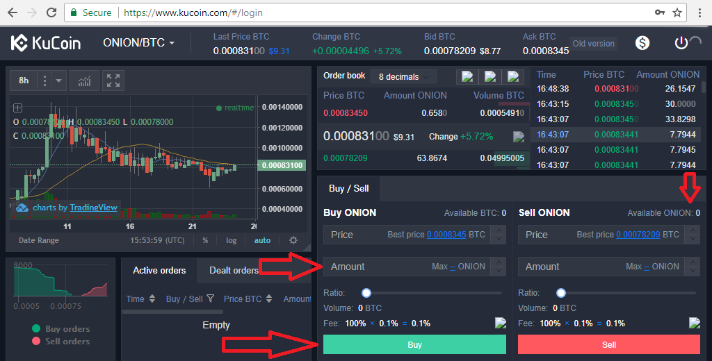 Image of kucoin