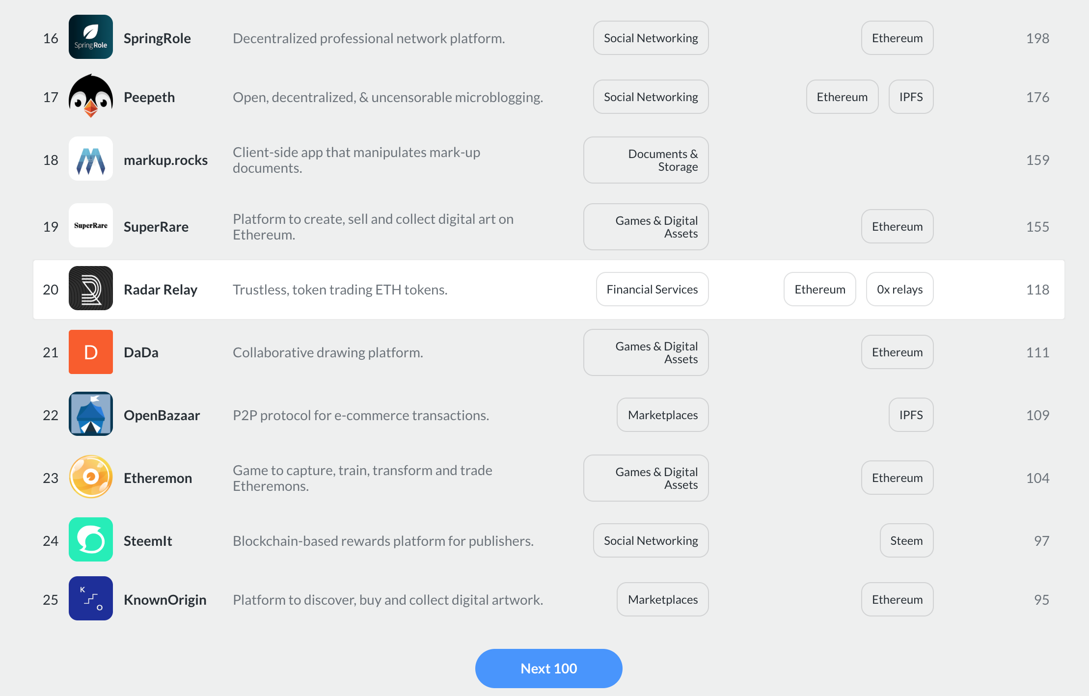 Screen Shot 2018-05-16 at 8.50.47 PM.png