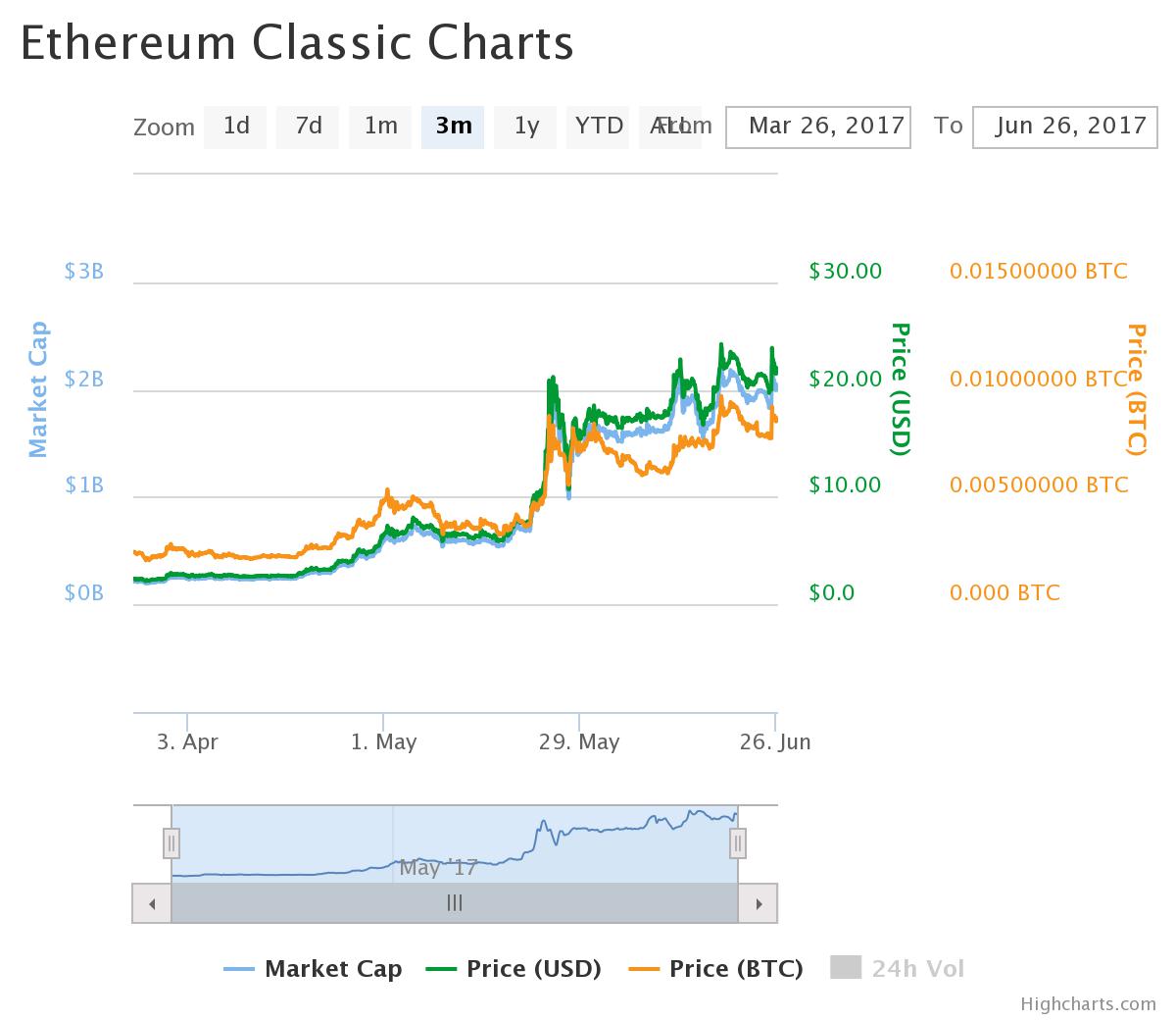 chart (18).jpeg