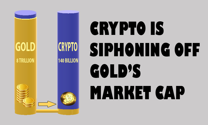 cara jitu trading bitcoin