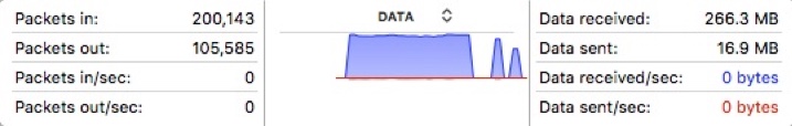 Network Statistics - RAW.jpg