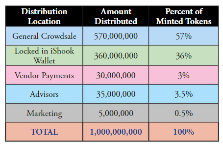 Ishook.png