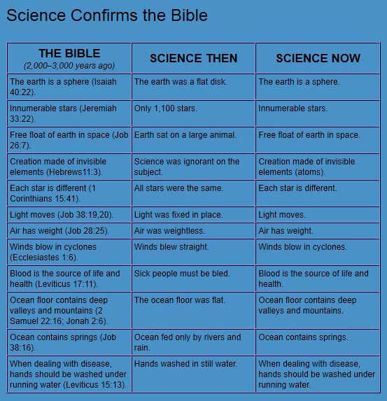 science bible.jpg