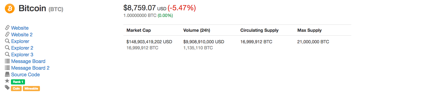 BTC Update.png
