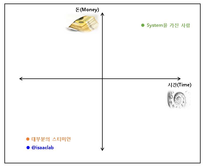 밋업_2.JPG