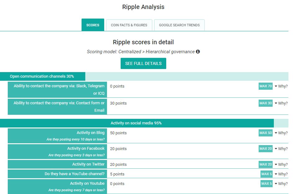 RIPPLE ANALYSIS1.JPG
