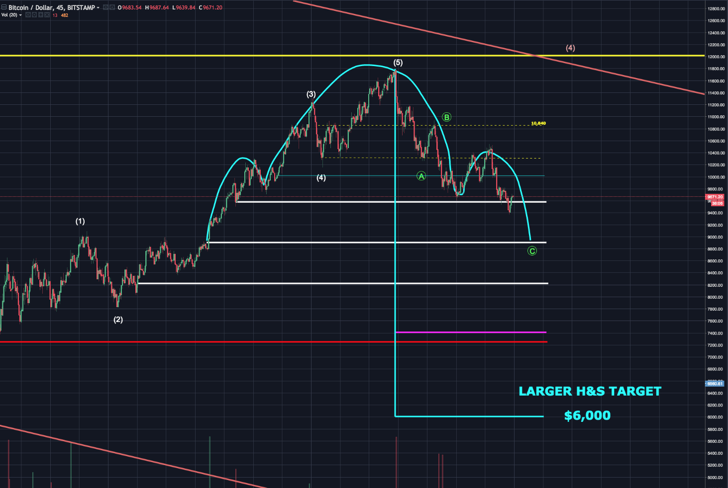 H&S TARGET TWO.png