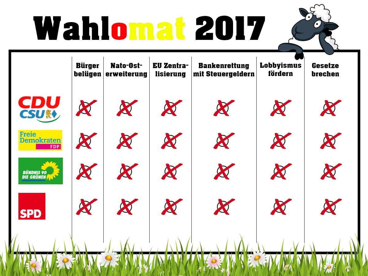 wahlomat.jpg