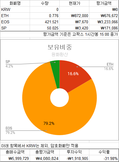 20180307_cc.PNG