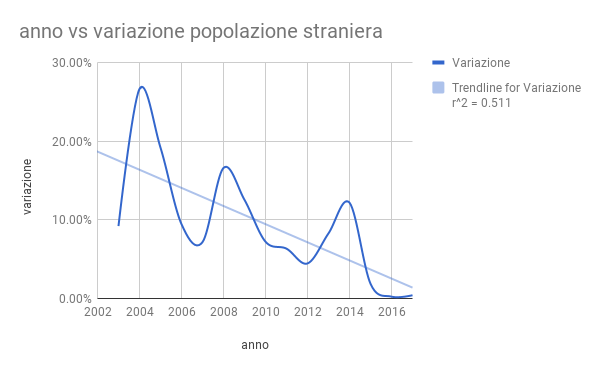 VarPopStranAnno.png