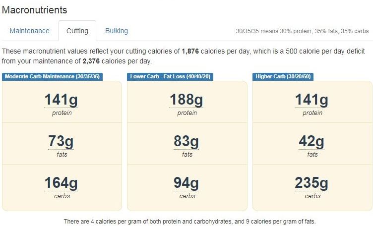 cuttingcalories.jpg